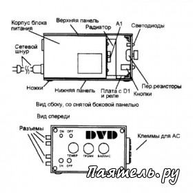 Схема двухканального усилителя 2x12W